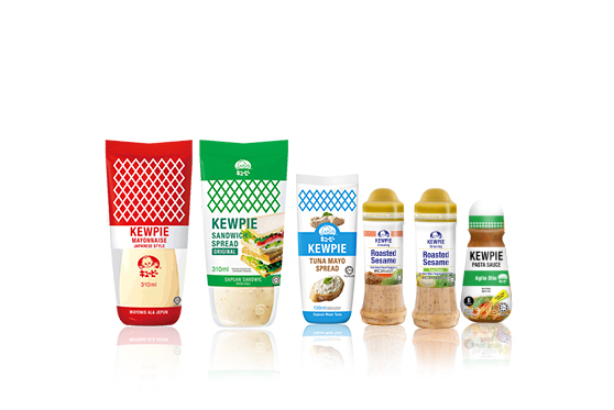 Retail Products